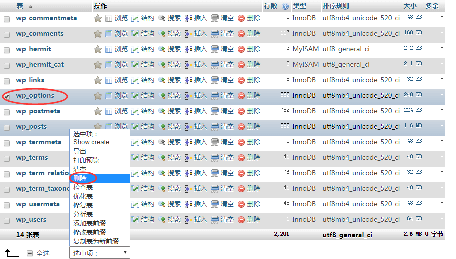 Wordpress彻底清理旧主题及插件残留的wp Options数据表