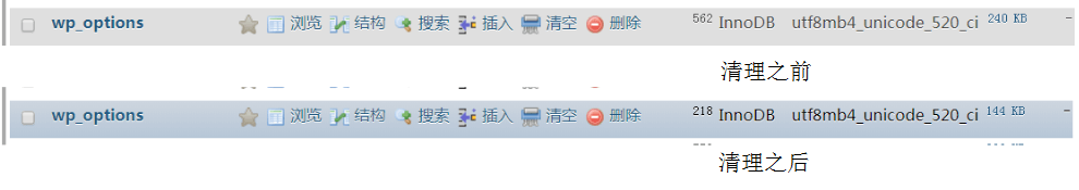 完成数据库更换